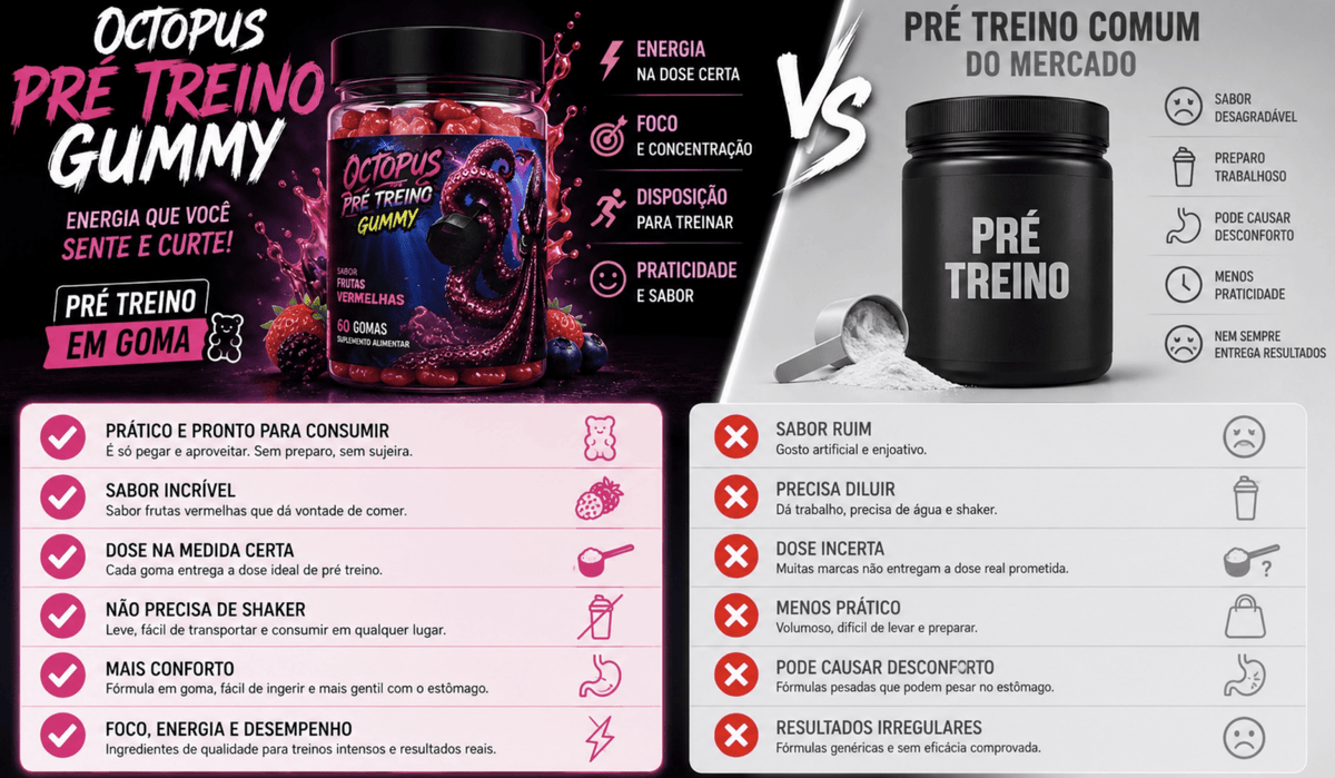 Octopus Pre Energy Sour Purple Coral – Pré-Treino em Goma com Beta-Alanina | Azedinho - OCTOPUSOCTPREOctopus Pre Energy Sour Purple Coral – Pré-Treino em Goma com Beta-Alanina | Azedinho